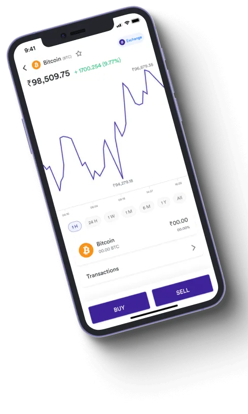 Gamma Fantom - Is Gamma Fantom a scam?
